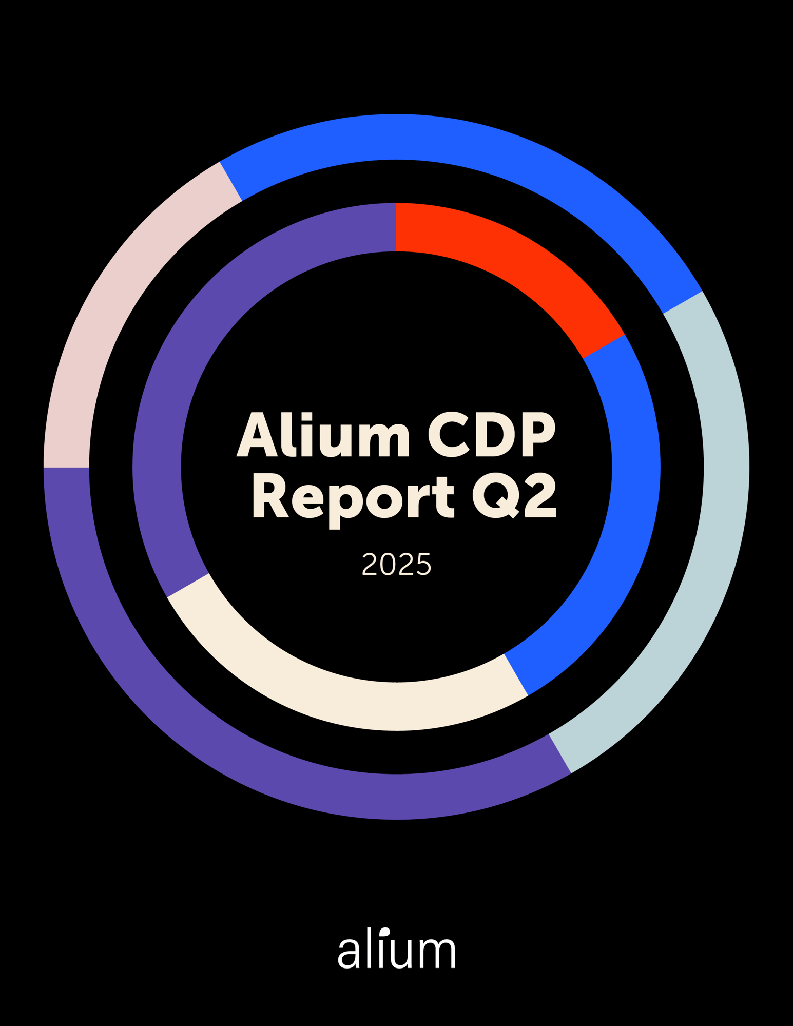 CDP report-rev7-1