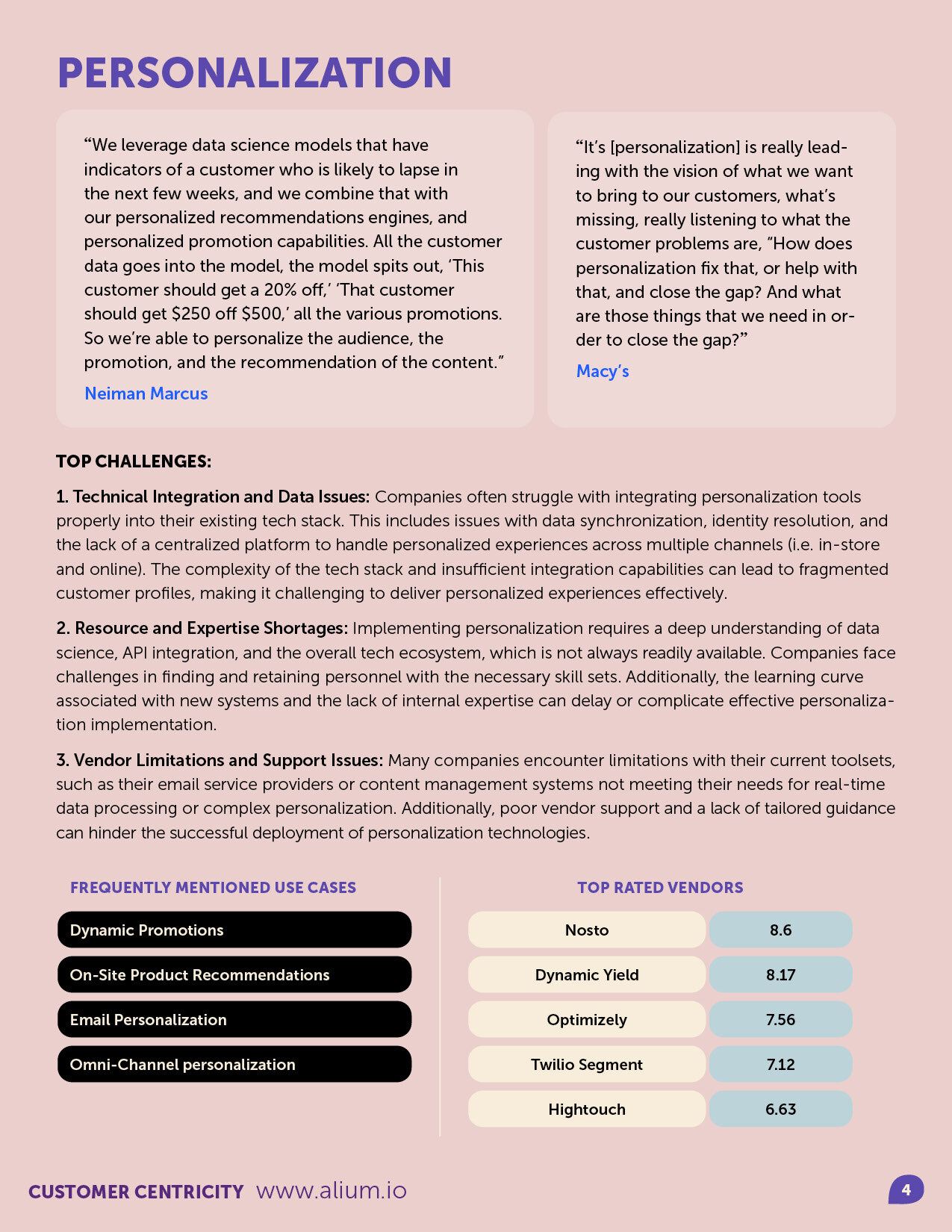 Shoptalk 2025 Alium Report-op-v5v14
