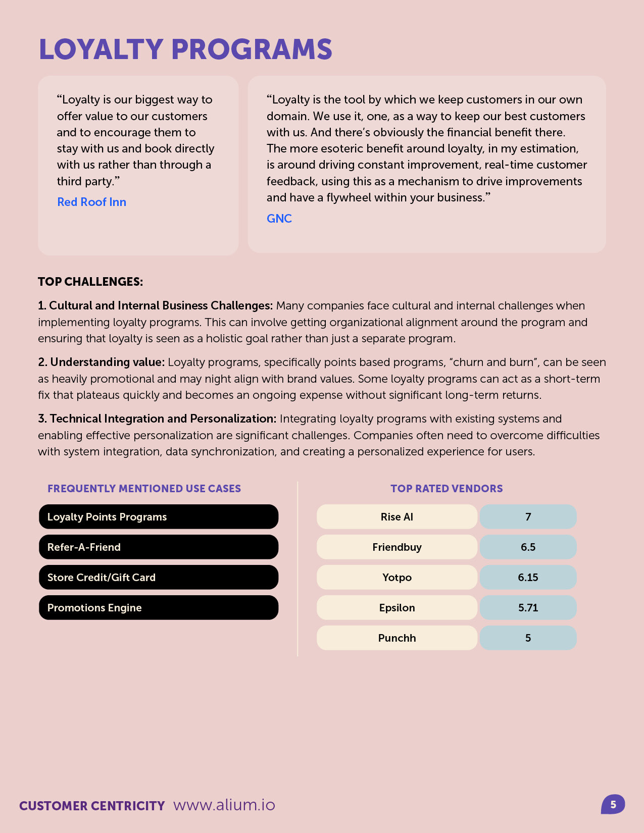 Shoptalk 2025 Alium Report-op-v5v15