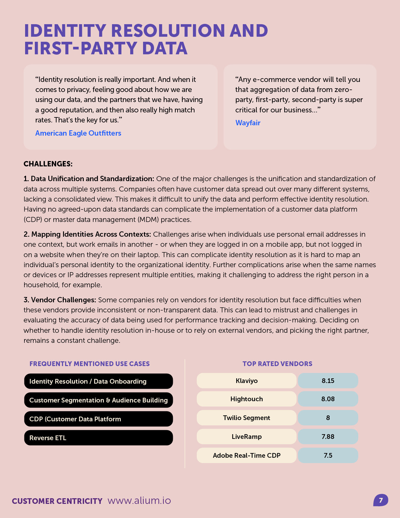 Shoptalk 2025 Alium Report-op-v5v17