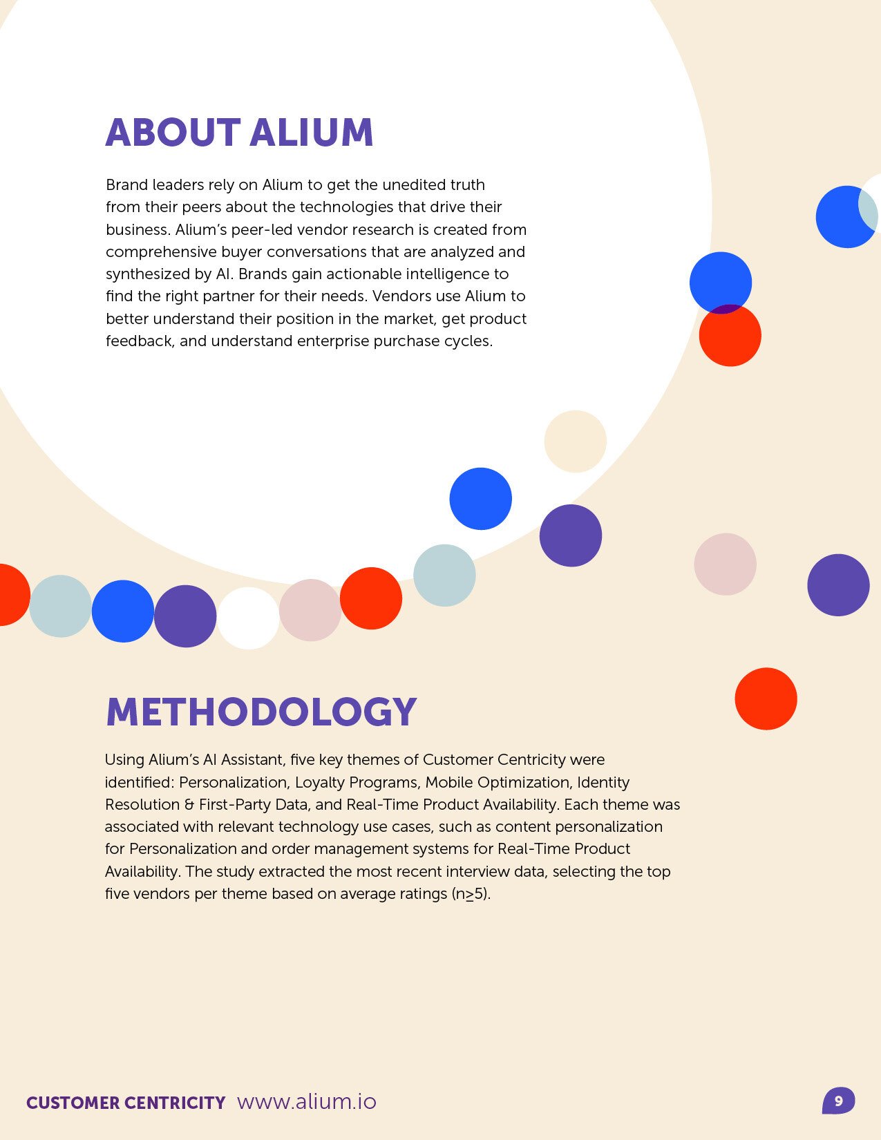 Shoptalk 2025 Alium Report-op-v5v19-1